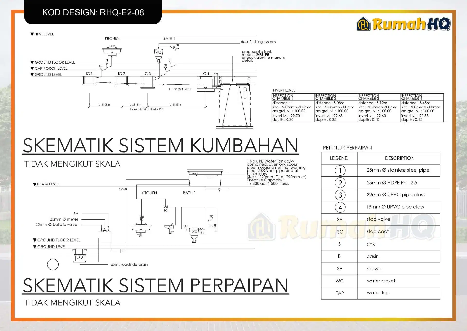 Rekabentuk Design Rumah RHQ E2 08 16